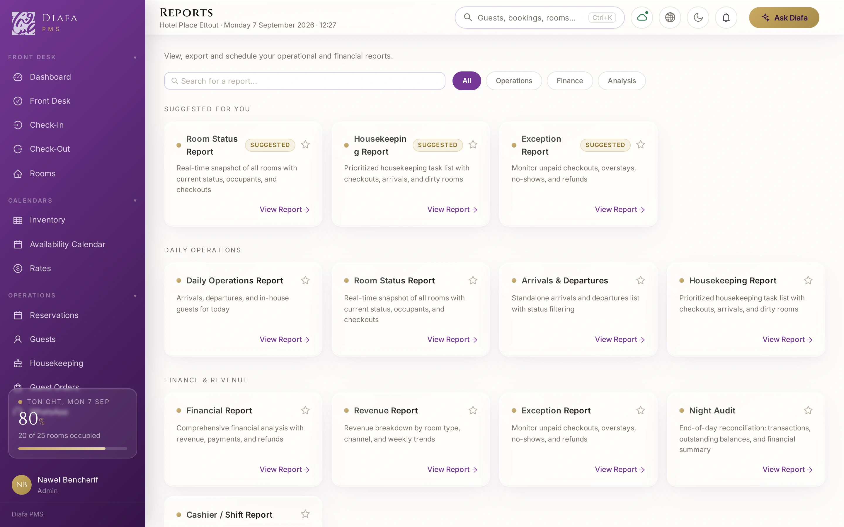 Comprehensive reporting and AI insights