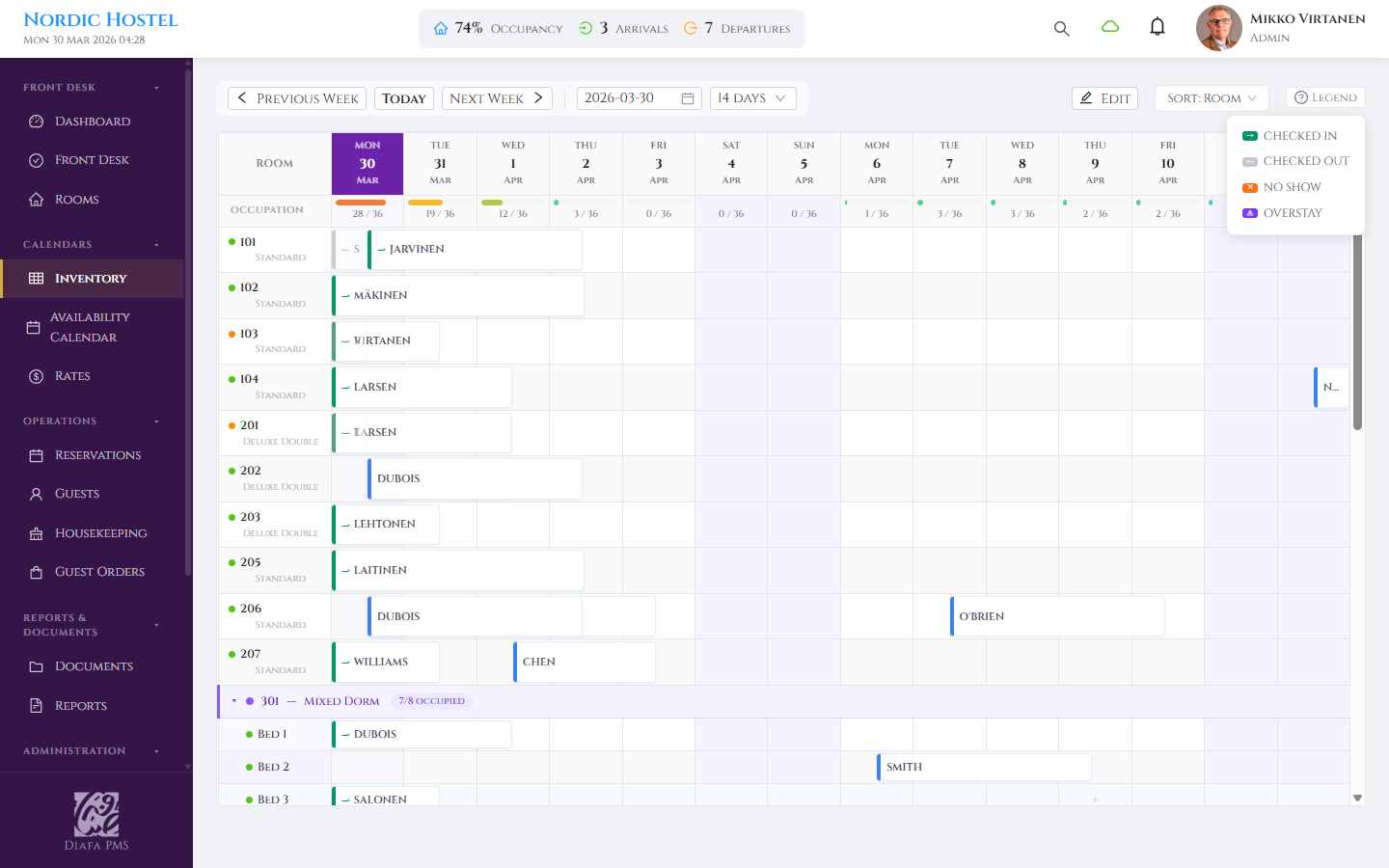 Inventory Calendar