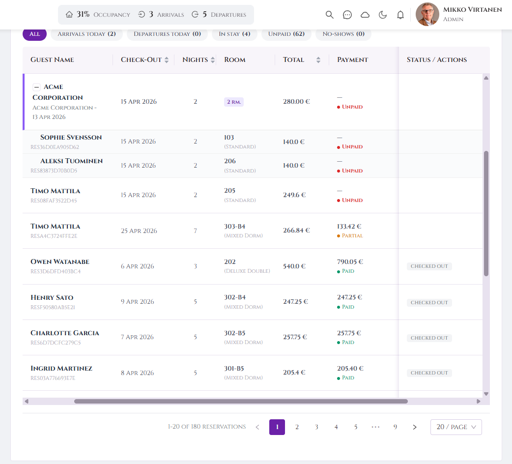 إدارة الحجوزات