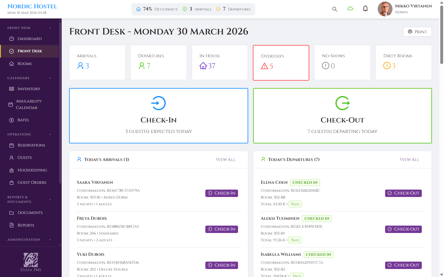 Portail d'expérience client