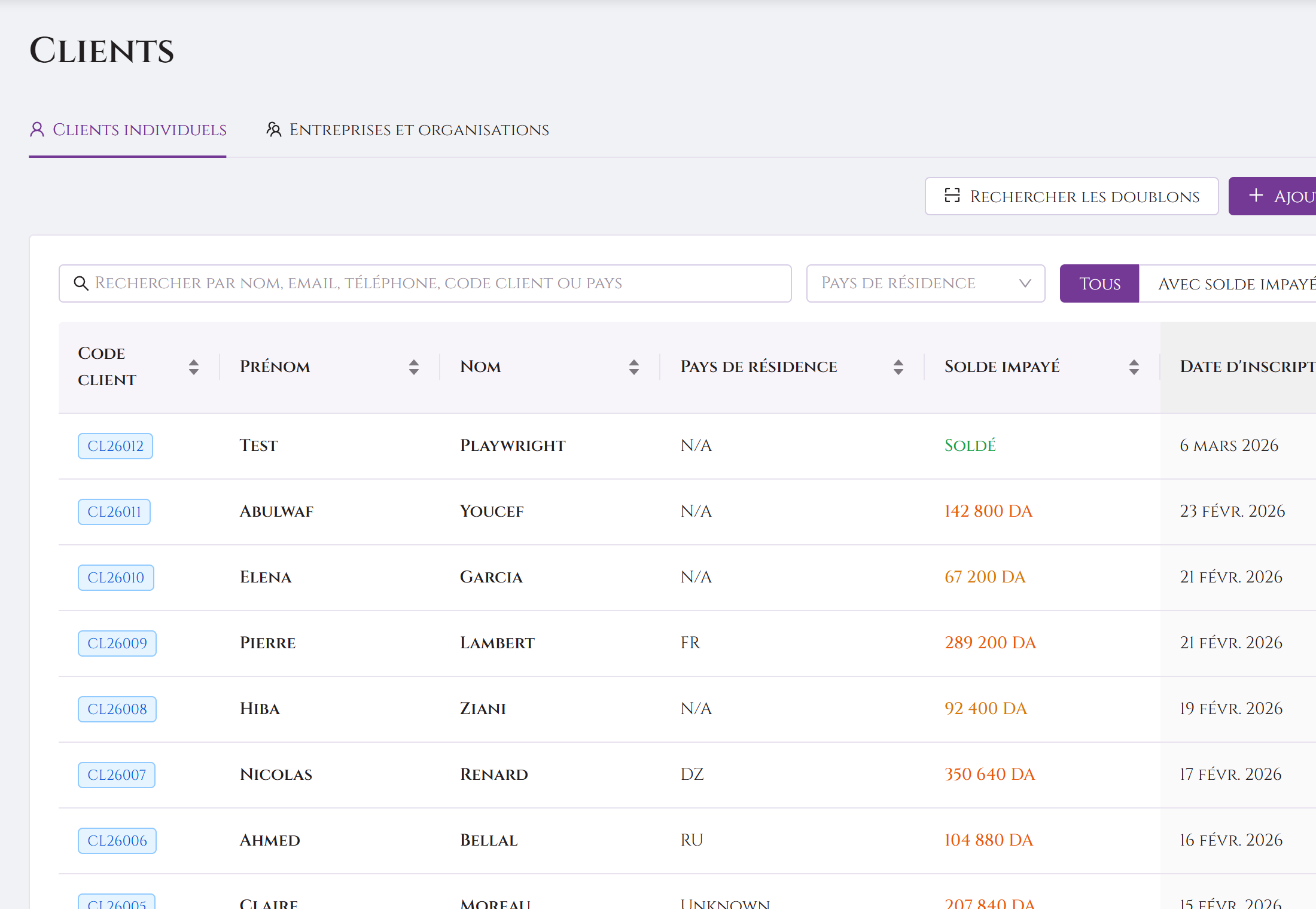 Profils clients et intelligence