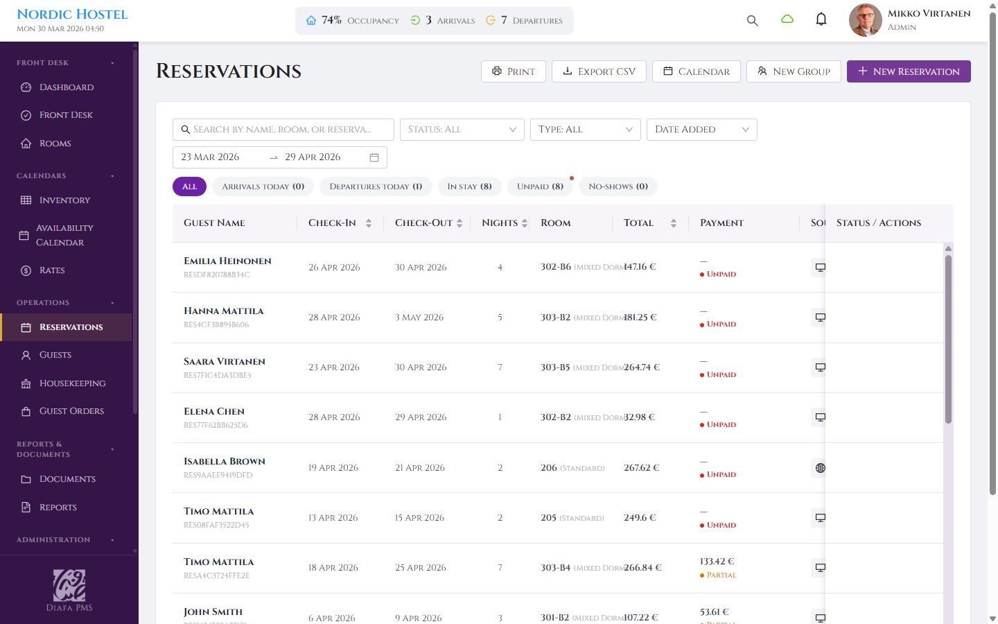 Gestionnaire de canaux
